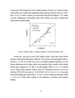 Diplomdarbs 'Iedzimtu krāsu redzes deficītu izvērtēšana ar Farnworth D15 testu', 28.
