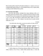 Diplomdarbs 'Iedzimtu krāsu redzes deficītu izvērtēšana ar Farnworth D15 testu', 30.