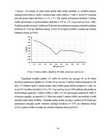 Diplomdarbs 'Iedzimtu krāsu redzes deficītu izvērtēšana ar Farnworth D15 testu', 31.