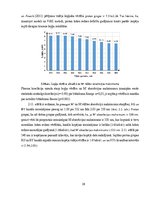 Diplomdarbs 'Iedzimtu krāsu redzes deficītu izvērtēšana ar Farnworth D15 testu', 33.