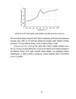 Diplomdarbs 'Iedzimtu krāsu redzes deficītu izvērtēšana ar Farnworth D15 testu', 34.