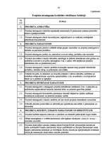 Diplomdarbs 'Eiropas Ekonomikas zonas finanšu instrumenta un Norvēģijas valdības divpusējā fi', 80.