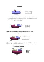 Konspekts 'Darba un studiju apvienošanas iespējas studentiem', 5.
