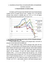Diplomdarbs 'Latvijas eksporta konkurētspējas analīze - izmaksu un strukturālie faktori', 36.