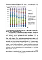 Diplomdarbs 'Latvijas eksporta konkurētspējas analīze - izmaksu un strukturālie faktori', 40.