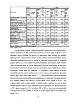 Diplomdarbs 'Latvijas eksporta konkurētspējas analīze - izmaksu un strukturālie faktori', 41.