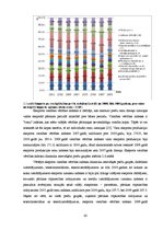 Diplomdarbs 'Latvijas eksporta konkurētspējas analīze - izmaksu un strukturālie faktori', 43.