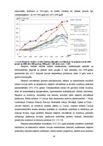 Diplomdarbs 'Latvijas eksporta konkurētspējas analīze - izmaksu un strukturālie faktori', 44.