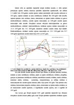 Diplomdarbs 'Latvijas eksporta konkurētspējas analīze - izmaksu un strukturālie faktori', 52.