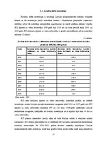 Diplomdarbs 'Latvijas eksporta konkurētspējas analīze - izmaksu un strukturālie faktori', 57.