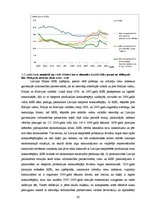Diplomdarbs 'Latvijas eksporta konkurētspējas analīze - izmaksu un strukturālie faktori', 62.