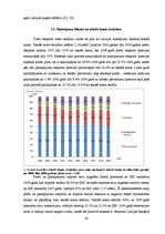 Diplomdarbs 'Latvijas eksporta konkurētspējas analīze - izmaksu un strukturālie faktori', 63.