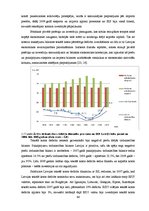 Diplomdarbs 'Latvijas eksporta konkurētspējas analīze - izmaksu un strukturālie faktori', 64.