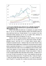 Diplomdarbs 'Latvijas eksporta konkurētspējas analīze - izmaksu un strukturālie faktori', 66.