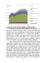 Diplomdarbs 'Latvijas eksporta konkurētspējas analīze - izmaksu un strukturālie faktori', 73.