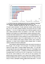 Diplomdarbs 'Latvijas eksporta konkurētspējas analīze - izmaksu un strukturālie faktori', 76.