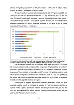 Diplomdarbs 'Latvijas eksporta konkurētspējas analīze - izmaksu un strukturālie faktori', 77.