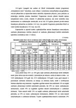 Diplomdarbs 'Latvijas eksporta konkurētspējas analīze - izmaksu un strukturālie faktori', 79.
