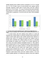 Diplomdarbs 'Latvijas eksporta konkurētspējas analīze - izmaksu un strukturālie faktori', 82.