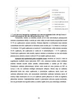 Diplomdarbs 'Latvijas eksporta konkurētspējas analīze - izmaksu un strukturālie faktori', 86.