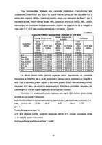 Diplomdarbs 'Latvijas eksporta konkurētspējas analīze - izmaksu un strukturālie faktori', 89.