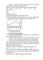 Diplomdarbs 'Latvijas eksporta konkurētspējas analīze - izmaksu un strukturālie faktori', 91.
