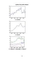 Diplomdarbs 'Latvijas eksporta konkurētspējas analīze - izmaksu un strukturālie faktori', 110.