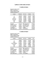 Diplomdarbs 'Latvijas eksporta konkurētspējas analīze - izmaksu un strukturālie faktori', 112.