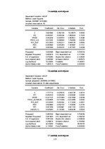 Diplomdarbs 'Latvijas eksporta konkurētspējas analīze - izmaksu un strukturālie faktori', 113.