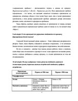 Konspekts 'Ответы на домашнюю кредитную работу на тему "Производственная ситуация "Хроника ', 2.