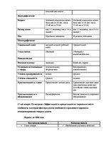 Konspekts 'Ответы на домашнюю кредитную работу на тему "Производственная ситуация "Хроника ', 3.