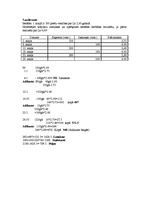 Konspekts 'Grāmatvedības praktikuma mājas darbs', 2.