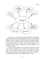 Referāts 'Vērtību veidošanās nosacījumi skolēniem', 19.