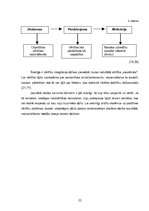 Referāts 'Vērtību veidošanās nosacījumi skolēniem', 22.