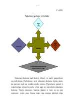 Referāts 'Mājokļu politikas veidošanās Latvijā', 9.