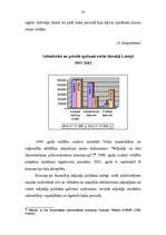 Referāts 'Mājokļu politikas veidošanās Latvijā', 33.