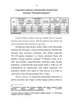 Referāts 'Mājokļu politikas veidošanās Latvijā', 54.