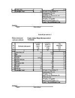 Paraugs 'Ēdienu kalkulācija', 3.