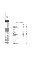 Paraugs 'Ēdienu kalkulācija', 4.