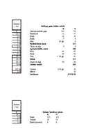 Paraugs 'Ēdienu kalkulācija', 5.