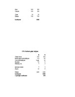 Paraugs 'Ēdienu kalkulācija', 10.