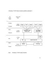 Referāts 'TCP/IP', 8.