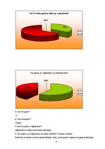 Referāts 'Veģetārisms', 42.