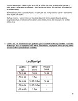 Konspekts 'Molekulārā bioloģija un ģenētika', 16.