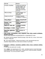 Konspekts 'Molekulārā bioloģija un ģenētika', 63.