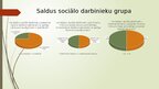 Referāts 'Sociālā darbinieka resursi cilvēku ar garīga rakstura traucējumiem dzīves kvalit', 44.