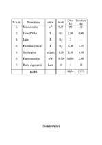 Referāts 'Koka galdu izgatavošanas iespējas', 22.