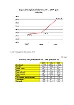 Referāts 'Lauksaimniecības attīstības tendences Lietuvā 2004.-2009.gadā', 4.