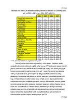 Referāts 'Lauksaimniecības attīstības tendences Lietuvā 2004.-2009.gadā', 7.