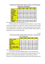 Referāts 'Lauksaimniecības attīstības tendences Lietuvā 2004.-2009.gadā', 8.